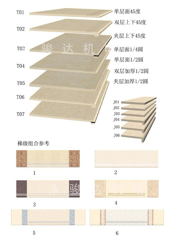 瓷磚45度拋光機