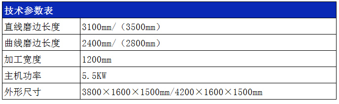 多功能磨邊機(jī)參數(shù)